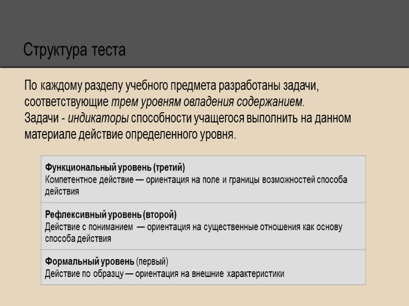 Структура теста По каждому разделу учебного предмета разработаны задачи, соответствующие трем уровням овладения содержанием.
